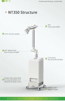 Unité dentaire d'aspiration d'aérosol de Fumego 350W pour l'hôpital