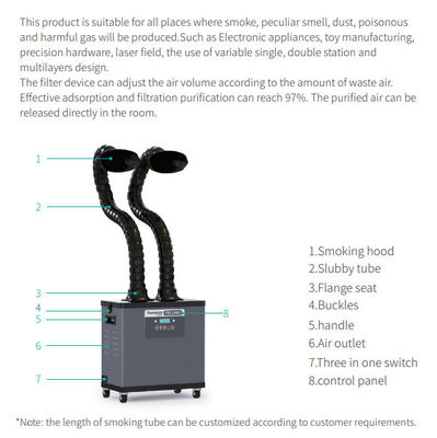 200 DB de soudure de l'extracteur 55 de vapeur de laser de W avec 2 tubes d'aspiration