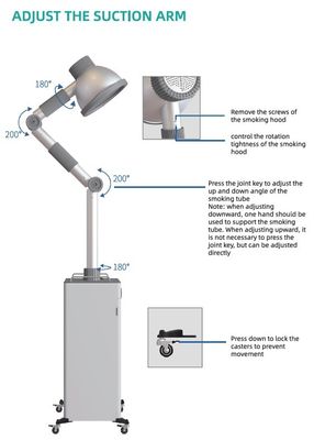 Machine automatique de Moxibustion et machine intégrée par extracteur de vapeur